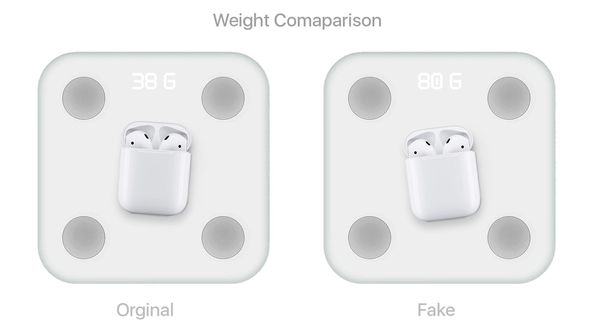 AirPods giả nặng hơn AirPods thật