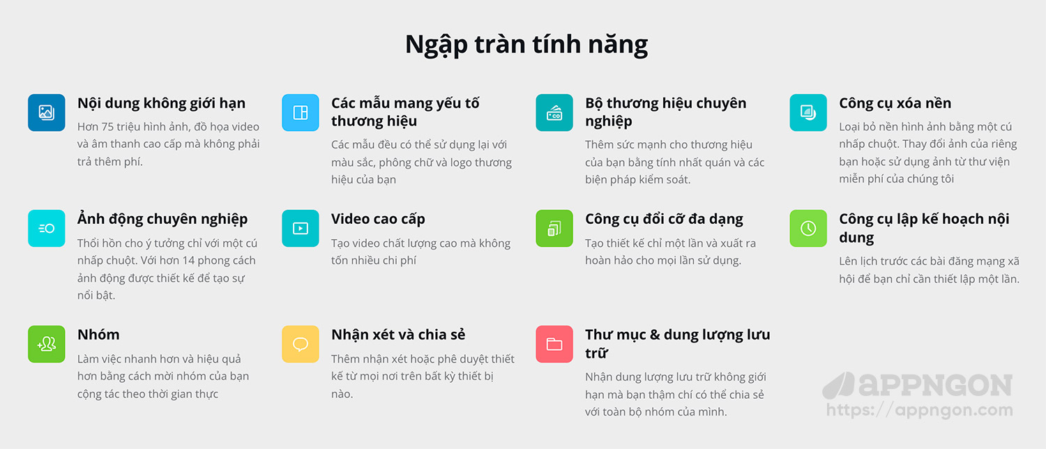 Tính năng Canva