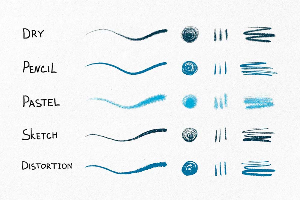 Brushes vẽ tay cho Procreate