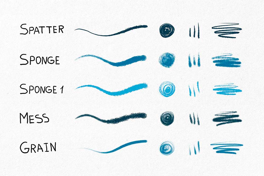 Bộ brush cho Procreate