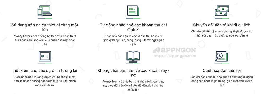 Money Lover Plus cho iOS