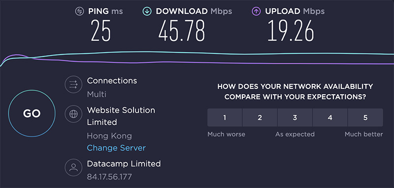 Speedtest tốc độ CyberGhost