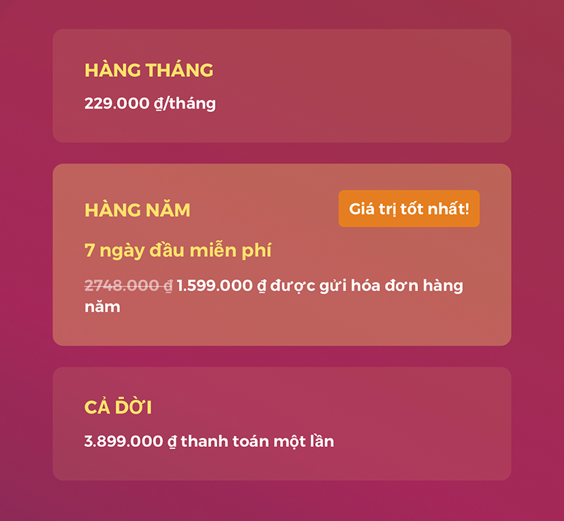 Mức giá các gói Drops Premium