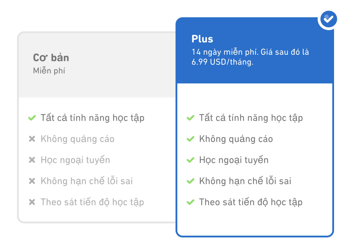 Giá mua Duolingo Plus