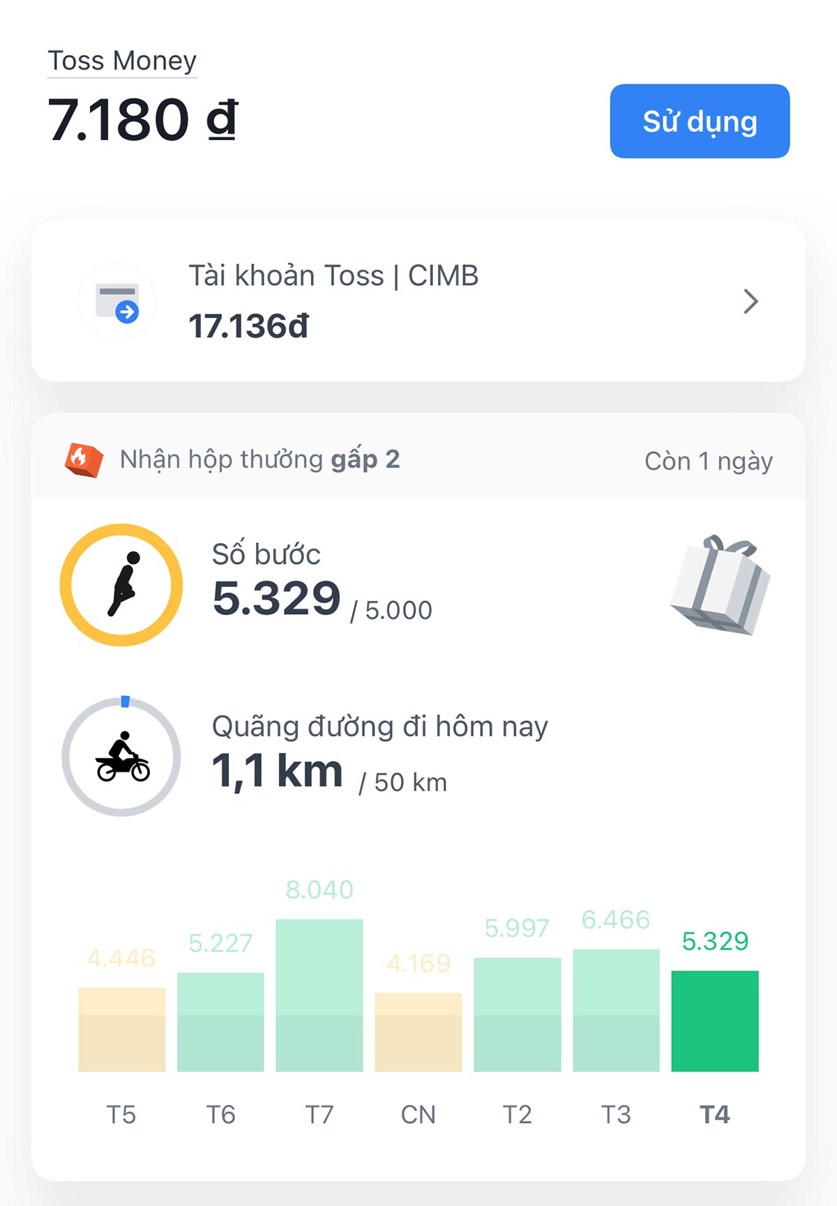 Bạn kiếm được bao nhiêu tiền từ Toss