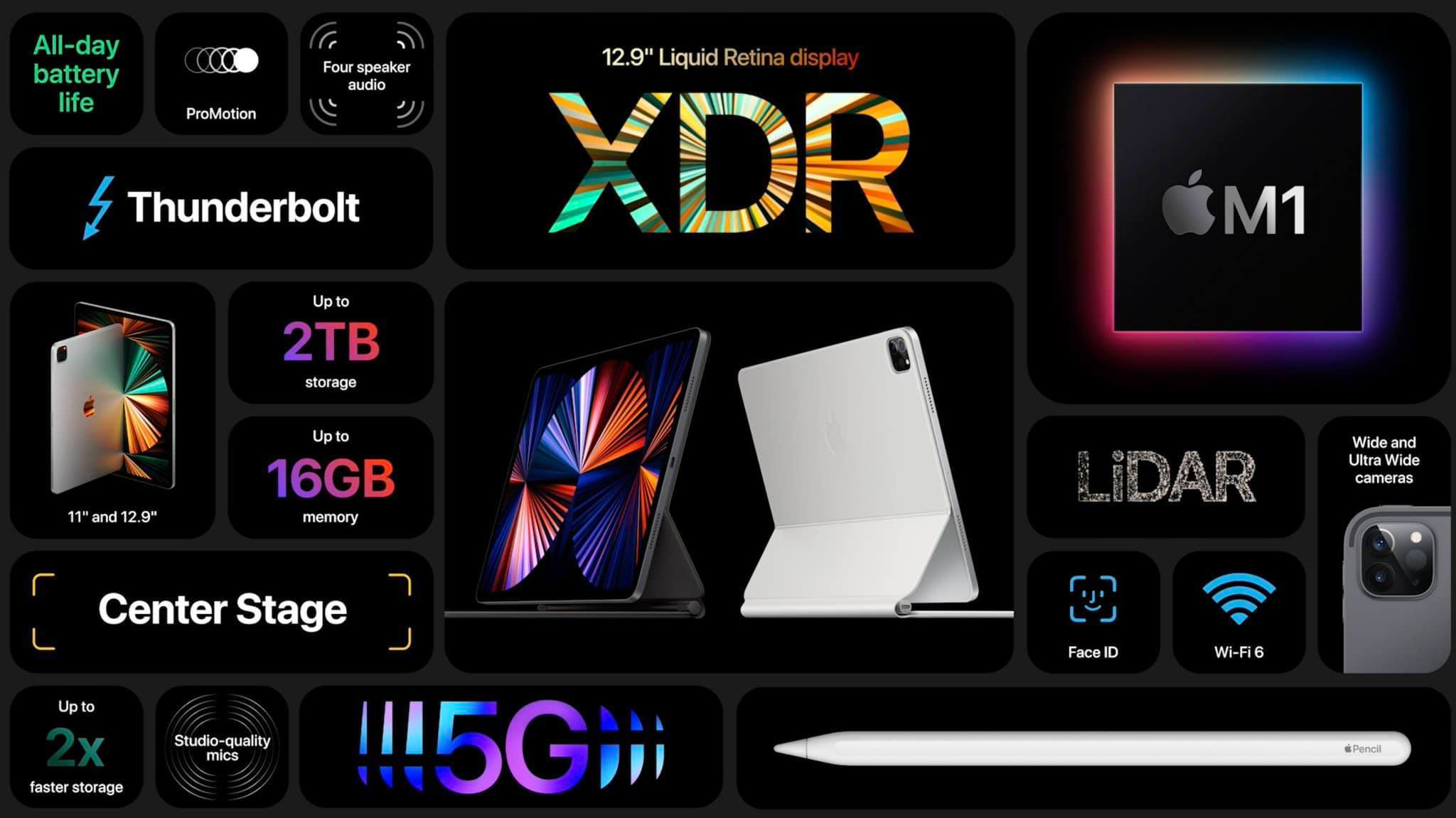 iPad Pro M1 mới