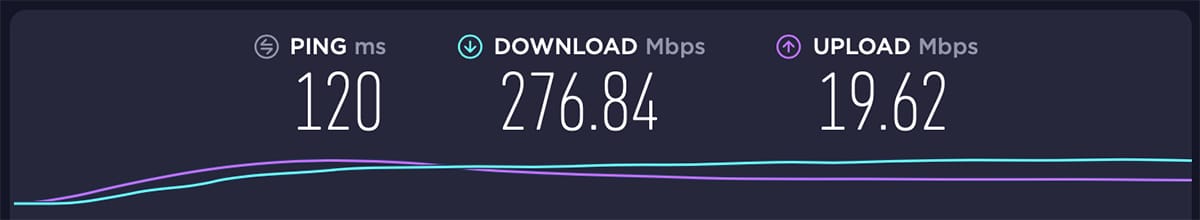 Kiểm tra tốc độ ExpressVPN ở Canada