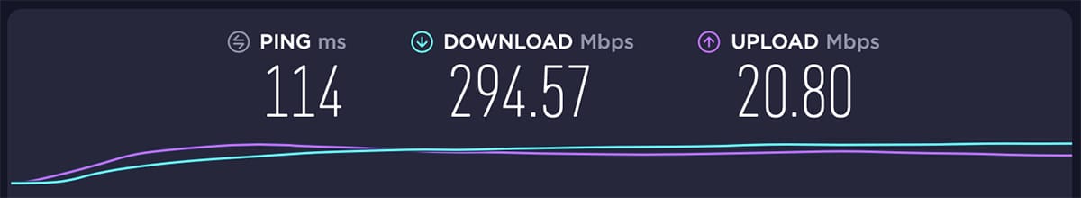 Kiểm tra tốc độ ExpressVPN ở Mỹ